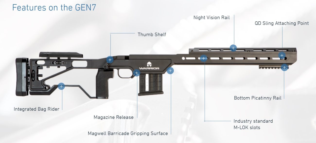Warrior Chassis Gen 7 Natshoot Shop